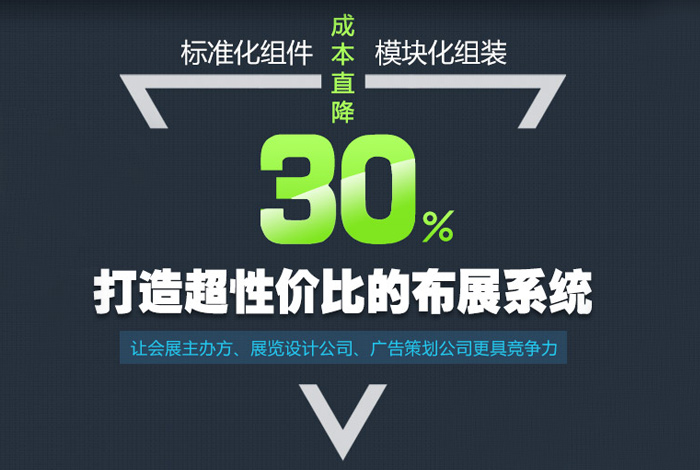 環(huán)保模塊展臺 環(huán)保模塊展臺