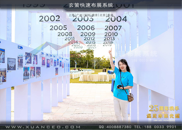 松下-PICN25周年慶活時間軸場景搭建 松下-PICN25周年慶活時間軸場景搭建